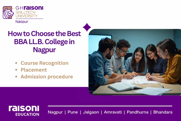 BBA LL.B colleges in nagpur